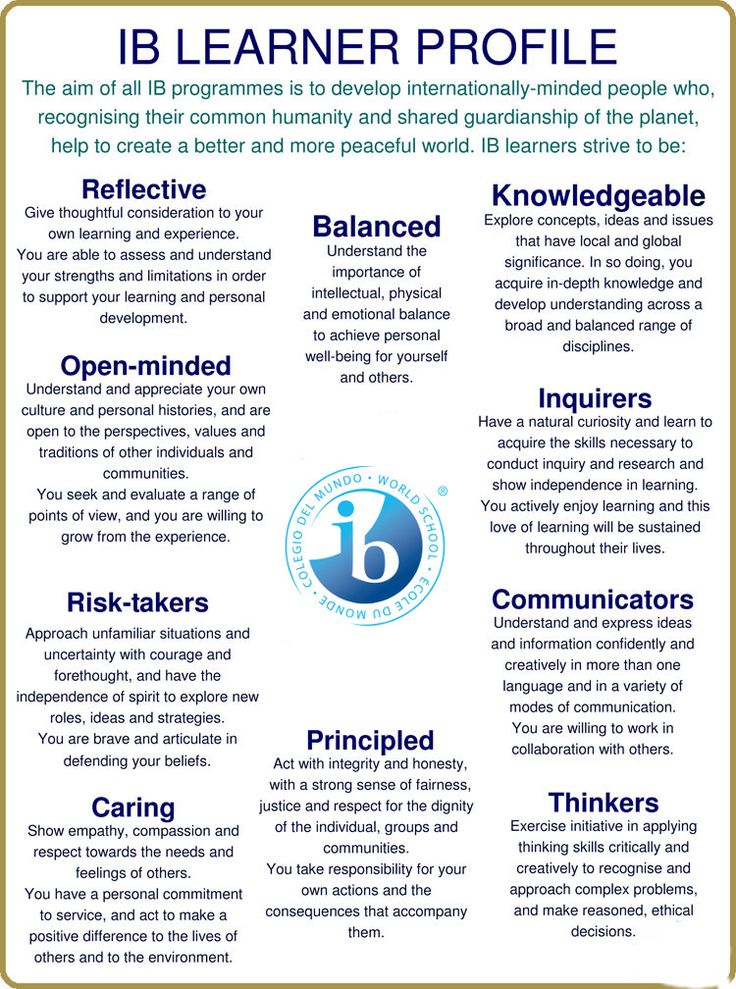 The IB Learner Profile